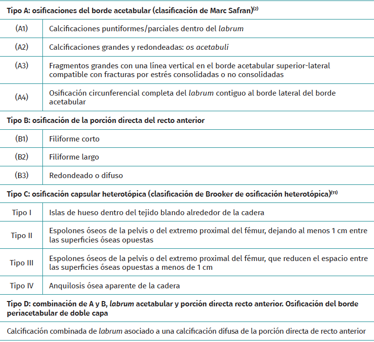 reaca.32183.fs2410021-tabla1.png