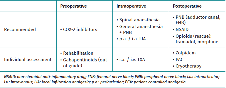 reacae.29276.fs2111036en-table1.png