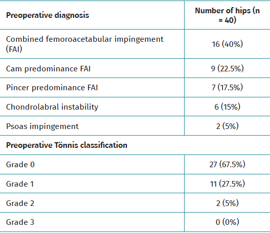 reacae.31181.fs2311029en-table3.png