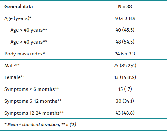 reacae.31181.fs2312031en-table1.png