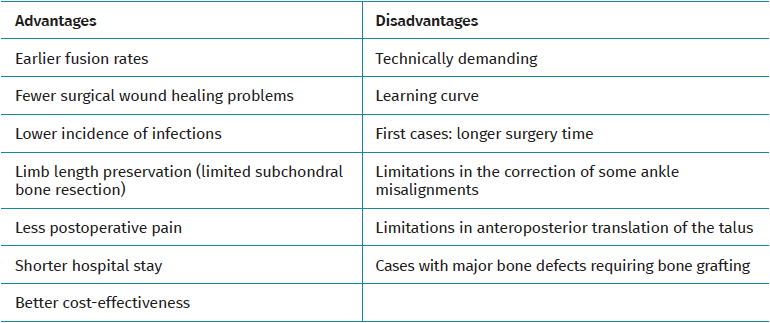 reacae.32284.fs2505013en-table1.png