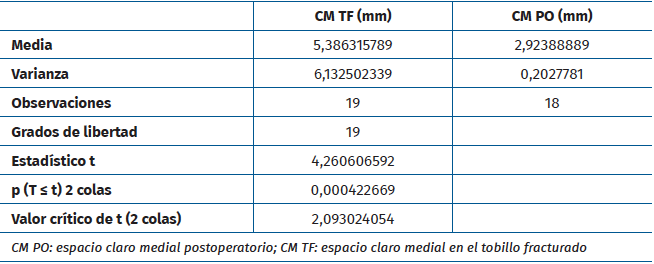 rpt.3801.fs2306018-tabla2.png