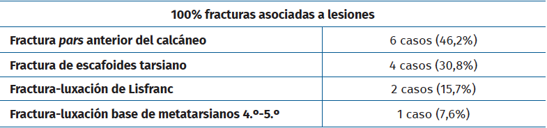 rpt.3802.fs2312031-tabla1.png