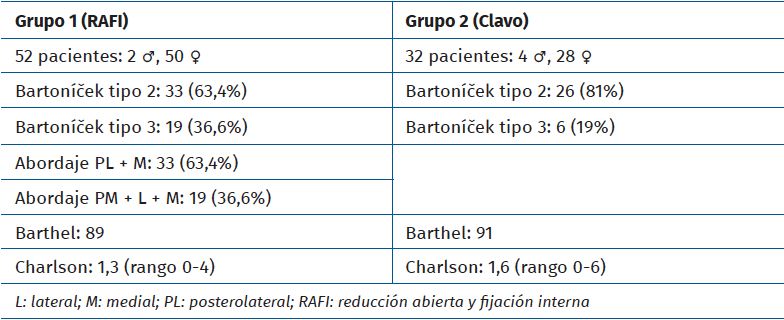 rpt.3802.fs2411019-tabla1.png