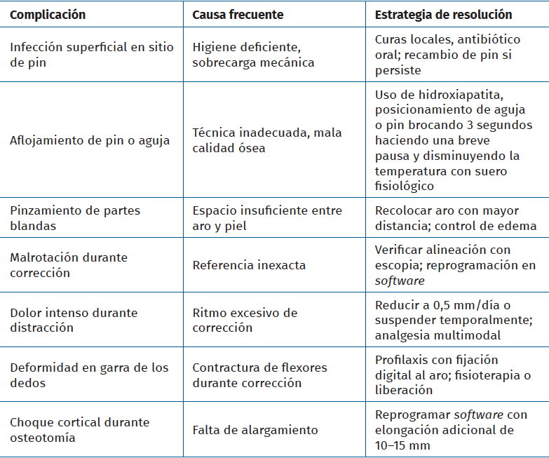 rpt.3902.fs2509007-tabla1.png